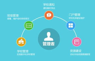 全省所有中小学教师 学生家长 学生和教研员,江西省教育资源公共服务平台正式上线